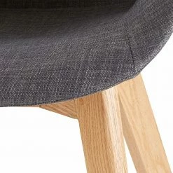 Design Stühle Im Skandinavischen Stil - Jarnis (2er Set) 13 Design Stühle Im Skandinavischen Stil - Jarnis (2er Set) -Dariana shop design stuehle im skandinavischen stil in anthrazit eiche jarnis 05